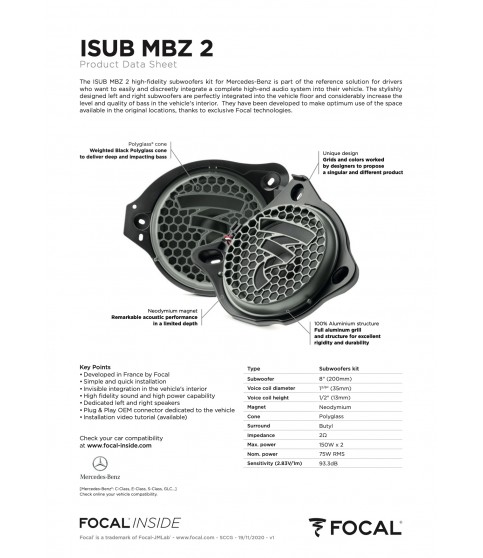 ISUB MBZ 2